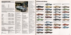 1979 Buick Full Line Prestige-72-73.jpg